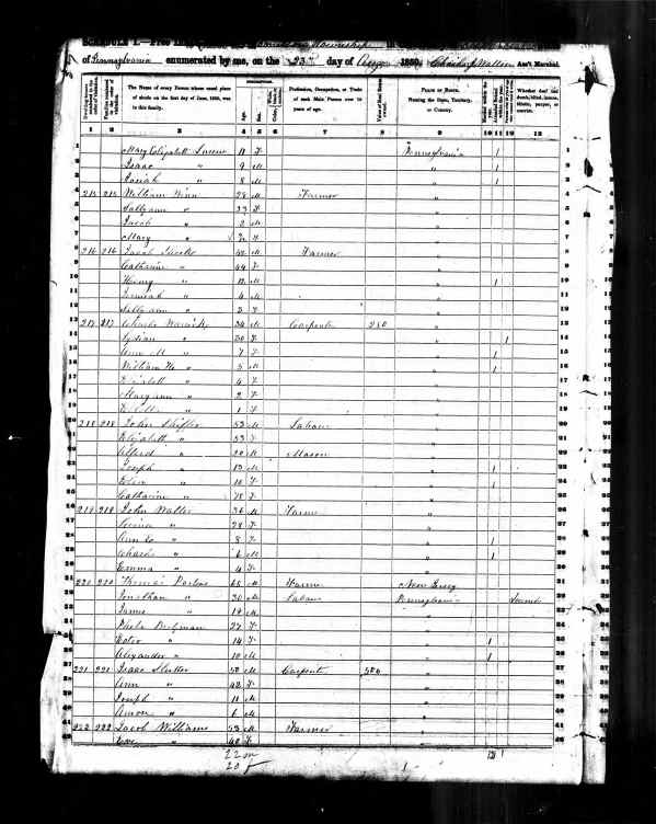 1850 United States Federal Census(14)(1)